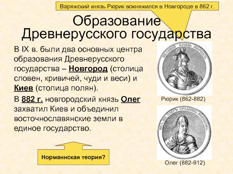 2 личности образования древнерусского государства