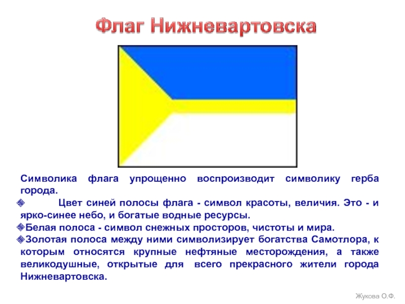 Флаг знака. Герб Нижневартовска описание. Символика флага. Символы города Нижневартовск. Флаг города Нижневартовска.