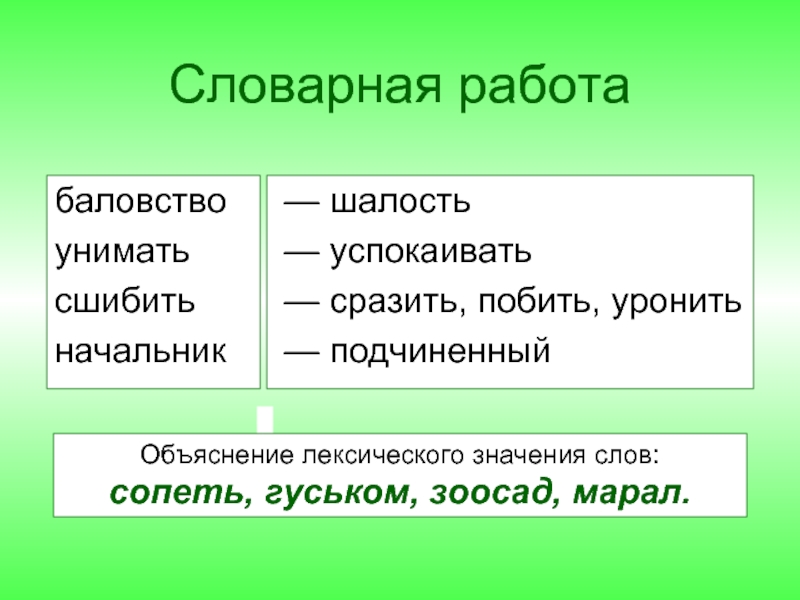 План рассказа кабан чарушин 4 класс