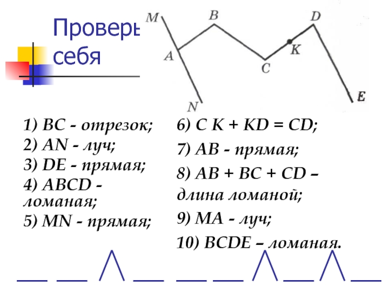 Проверь  себя1) ВС - отрезок;2) AN - луч;3) DE - прямая;4) ABCD - ломаная;5) MN -