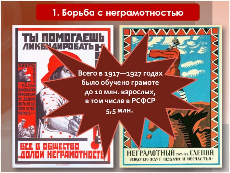 Советские агитационные плакаты 1920-х гг.1. Борьба с неграмотностьюВсего в 1917—1927 годах было обучено грамоте до 10 млн. взрослых,