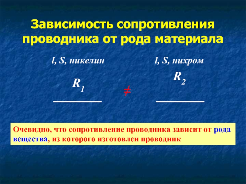 Зависит ли величина сопротивления проводника