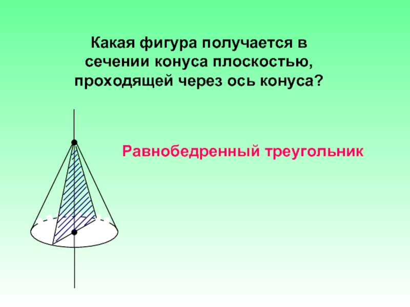 Равнобедренный треугольник конус. Какая фигура получается в сечении конуса. Какая фигура получается в сечении конуса плоскостью. Какая фигура получается в сечении конуса плоскостью проходящей. Сечение конуса плоскостью проходящей через его вершину есть.