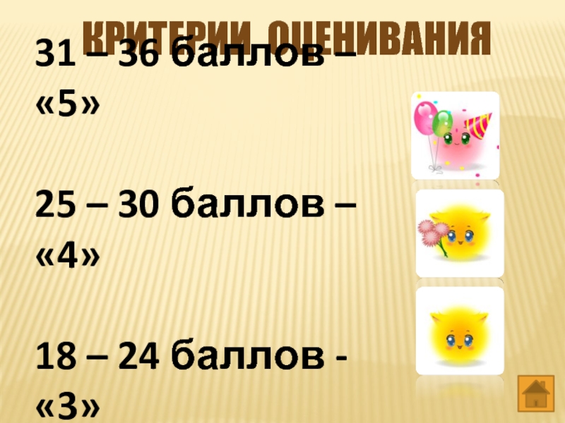 36 баллов. 85 Баллов это 5?. 4,55 Баллов. 31 Балл 4.