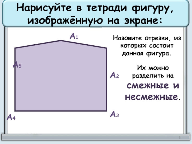 Нарисуйте в тетради фигуру, изображённую на экране:А1А2А3А4А5Назовите отрезки, из которых состоит данная фигура.Их можно разделить на смежные