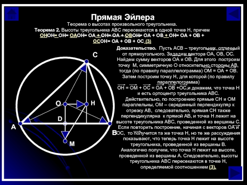 Презентация на тему прямая и окружность эйлера