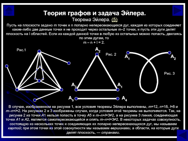 Точка невозможно. Теорема Эйлера теория графов. Теория графов Леонарда Эйлера. Теорема Эйлера для графов. Эйлеровы графы. Теорема Эйлера..