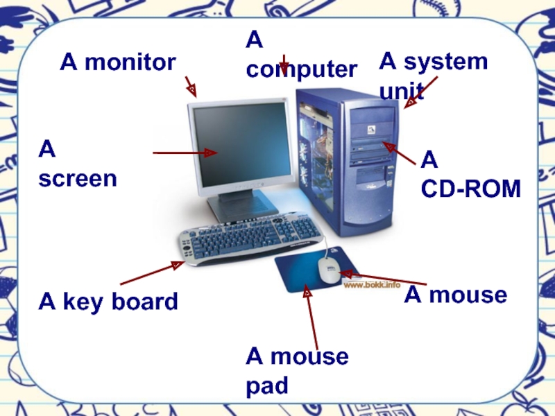 What do you use computer for. System Unit. We use a Computer. Jpg for computera.