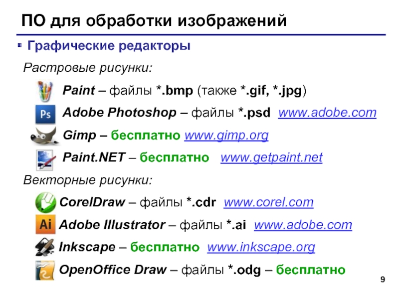 ПО для обработки изображенийГрафические редакторы Растровые рисунки: Paint – файлы *.bmp (также *.gif, *.jpg) Adobe Photoshop –
