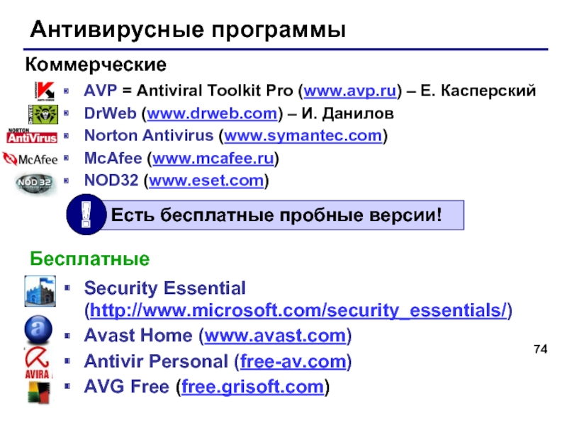 Антивирусные программыAVP = Antiviral Toolkit Pro (www.avp.ru) – Е. КасперскийDrWeb (www.drweb.com) – И. ДаниловNorton Antivirus (www.symantec.com)McAfee (www.mcafee.ru)NOD32