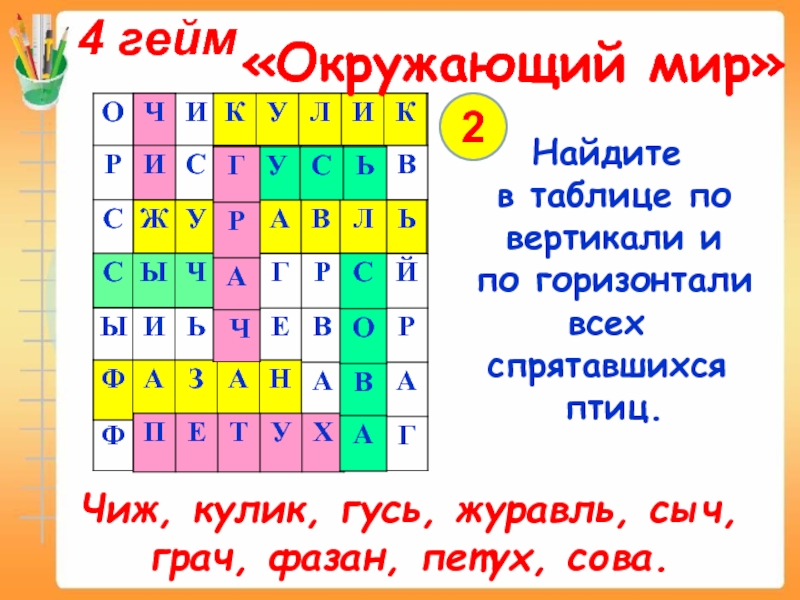 Вертикаль таблицы. Вертикаль и горизонталь в таблице. В таблице по горизонтали спрятались восемь имён.