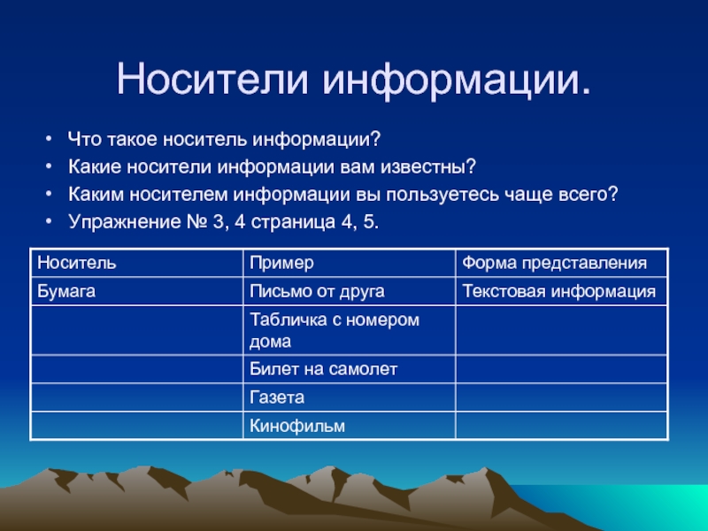 В следующих примерах укажите информационный носитель