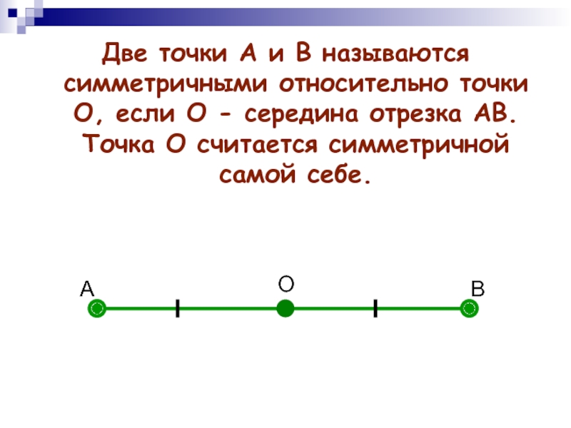 Назовите 4 точки. Две симметричные точки. Симметрия двух точек относительно точки. Точка называется симметричной относительно точки. Какие точки называют симметричными относительно точки.