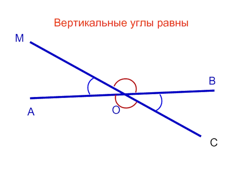 Вертикальные углы рисунки