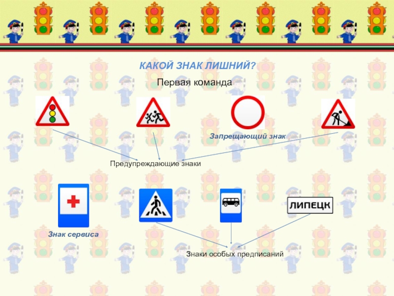 Какие знаки годов. Найди лишний дорожный знак. Знатоки ПДД. Игра какой знак лишний. Какой знак лишний ПДД.