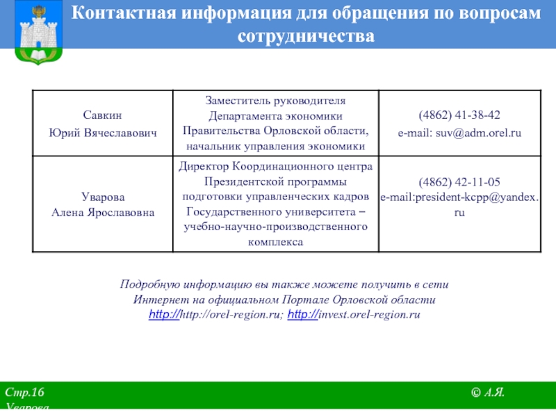 Интернет орловская область. Контактная информация для обращения. По вопросам сотрудничества. Вопросы сотрудничества. По вопросам сотрудничества обращаться.