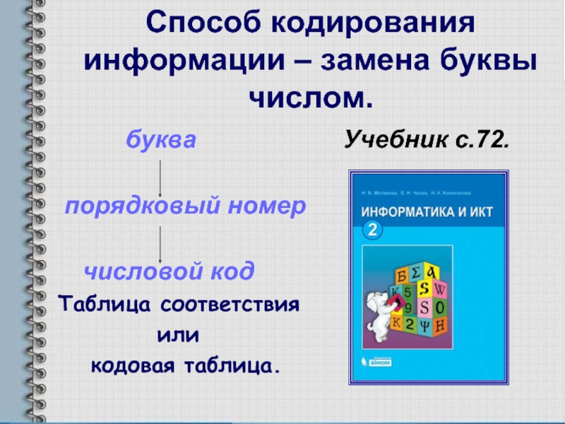 Обмен буквы. Порядковый способ кодирования. Числовой способ кодирования информации презентация. Методы замены кодирования информации. Кодировка информации по буквам меняя.