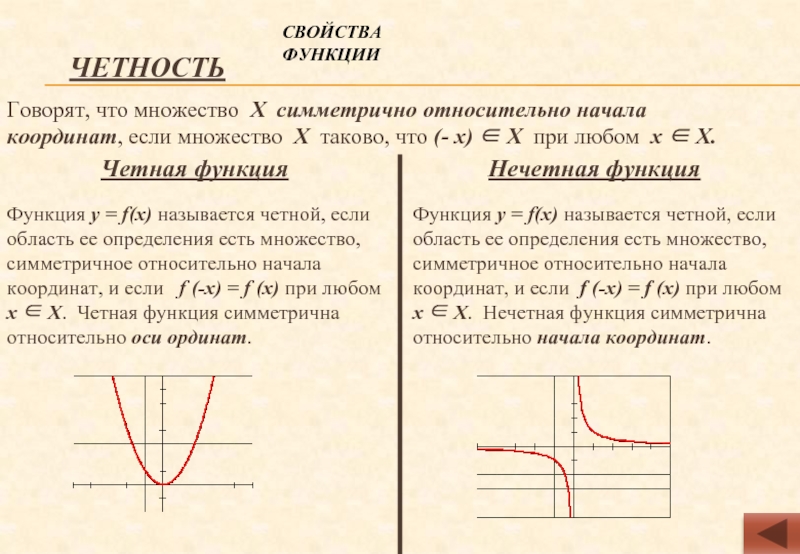 Четная функция кратко. Свойства нечетной функции. Свойства Графика четной функции. Четность и нечетность функции.