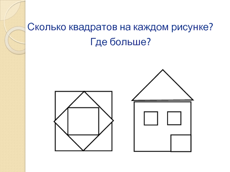 Чтобы посчитать сколько квадратов на каждом рисунке составь по одному