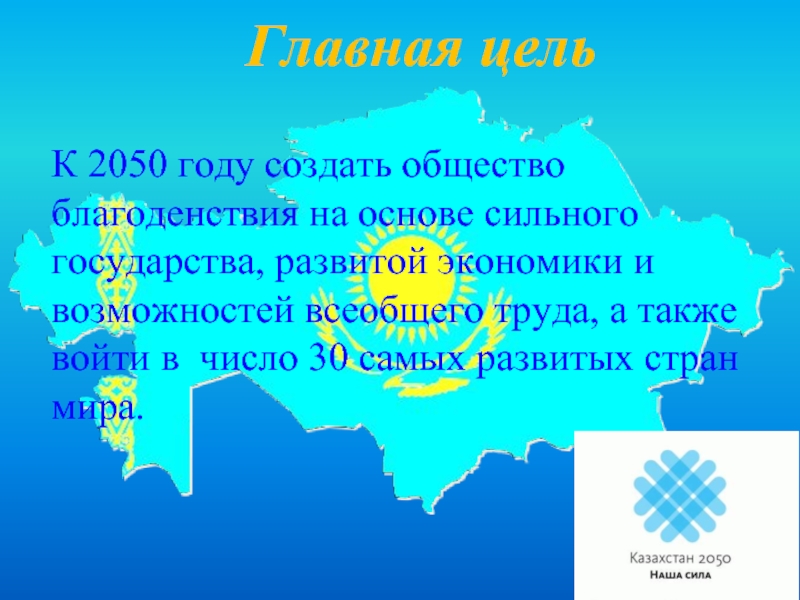 Мир в казахстане. Страны мира Казахстан. Вопросы о Республике Казахстан для презентации. Стихотворение из 2050 года. Как написать 2050.