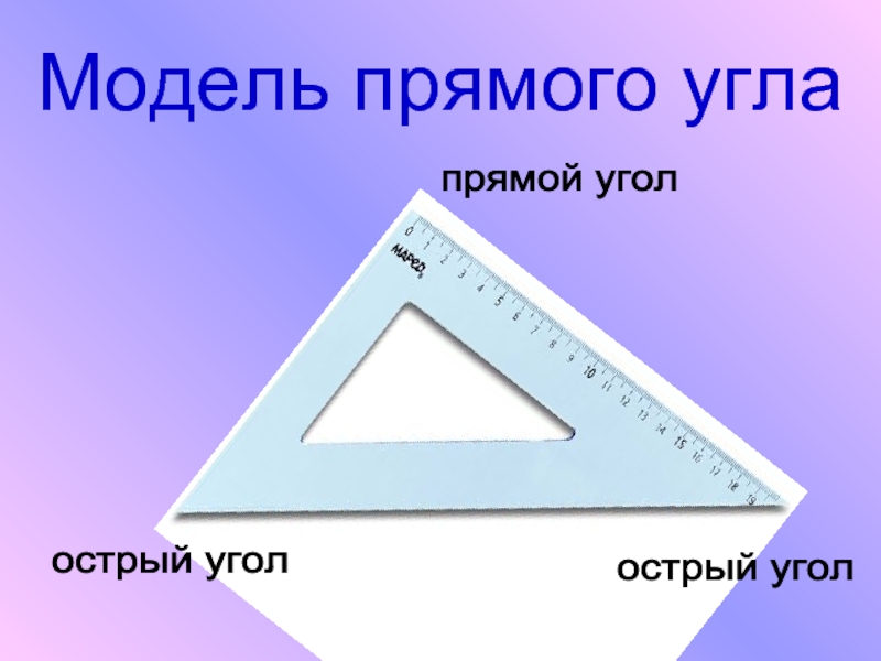 Выбери прямые углы. Модель прямого угла. Модели углов. Макет прямого угла. Картинка модель прямого угла.