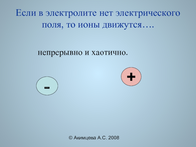 © Акимцева А.С. 2008Если в электролите нет электрического поля, то ионы движутся….
