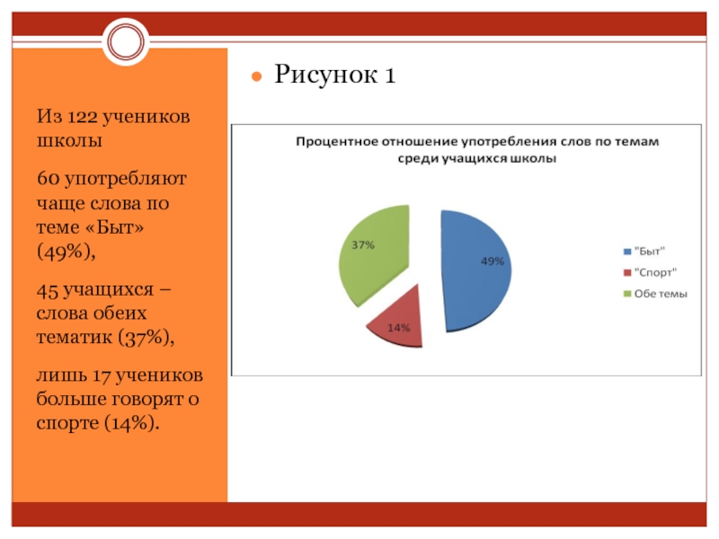 Можно ли русский. Часто употребляю чаще слова 5000 русский.