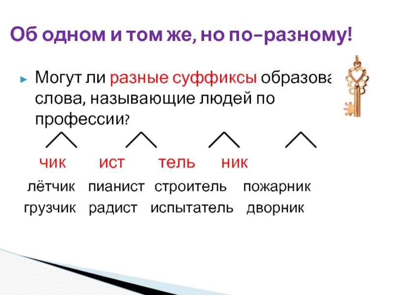 Наличие суффикс. Профессии с суффиксом ник. Профессии с суффиксом Тель. Профессии с суффиксом Ач. Человечек суффикс.