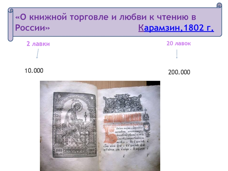 2 лавки20 лавок10.000200.000«О книжной торговле и любви к чтению в России»
