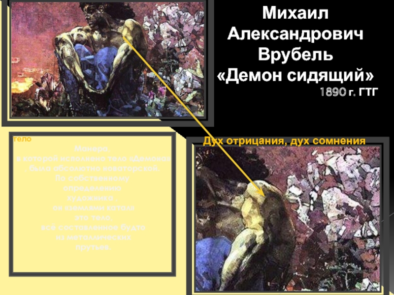Михаил  Александрович  Врубель«Демон сидящий»1890 г. ГТГтелоМанера, в которой исполнено тело «Демона» , была абсолютно новаторской.