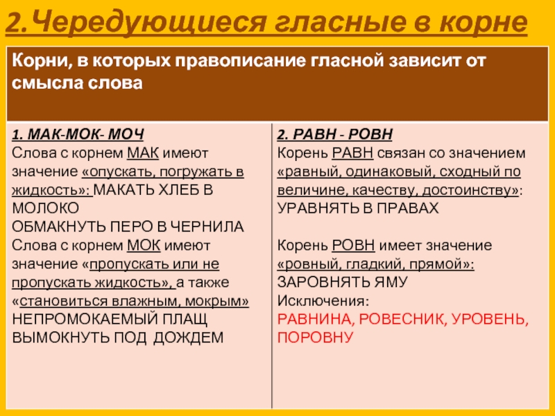 Корни зависящие от лексического значения. Написание гласной в корне зависит от значения.. Чередование гласных в корнях зависимых от значения. Чередующиеся гласные в корне от значения. Чередование гласных в корне смысл.