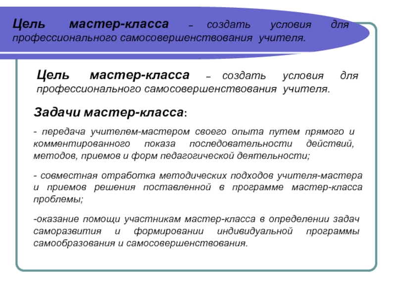 План саморазвития педагога начальных классов