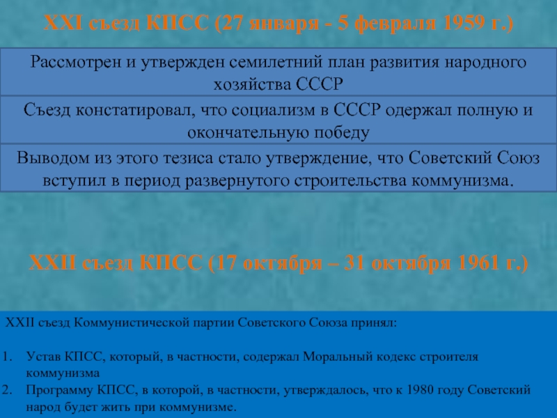 В каком году был провален семилетний план развития сельскохозяйственного производства