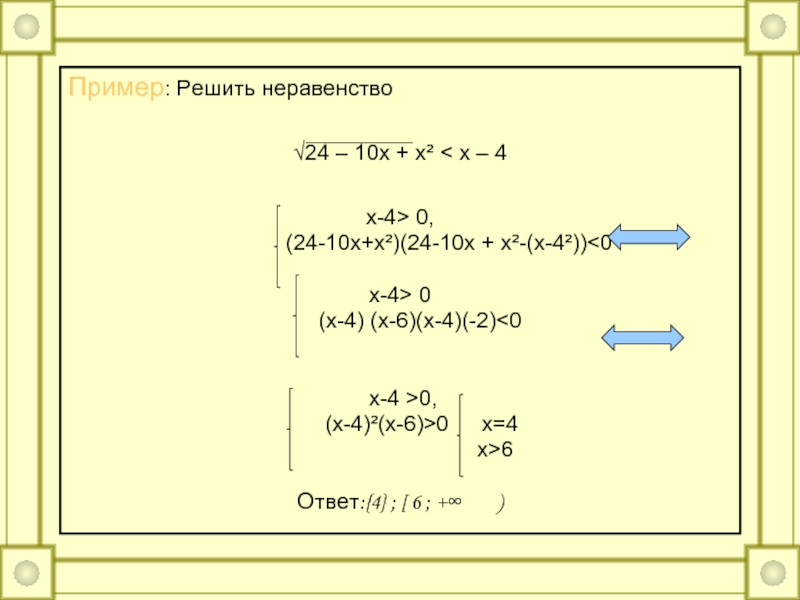 Пример: Решить неравенство√24 – 10x + x² < x – 4      x-4>