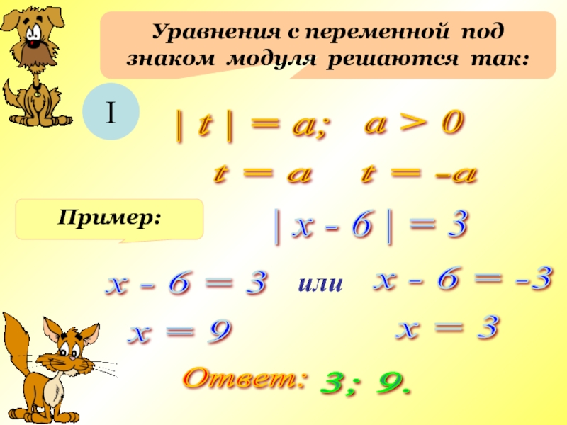 Модуль переменной. Решение уравнений содержащих переменную под знаком модуля. Уравнения с переменной под знаком модуля. Решение уравнений с переменной под знаком модуля. Уравнения содержащие переменную под знаком модуля.