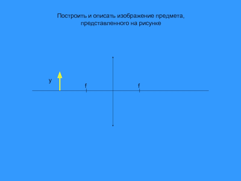 Посмотри на рисунок и опиши изображение предмета полученное в тонкой линзе изображение предмета