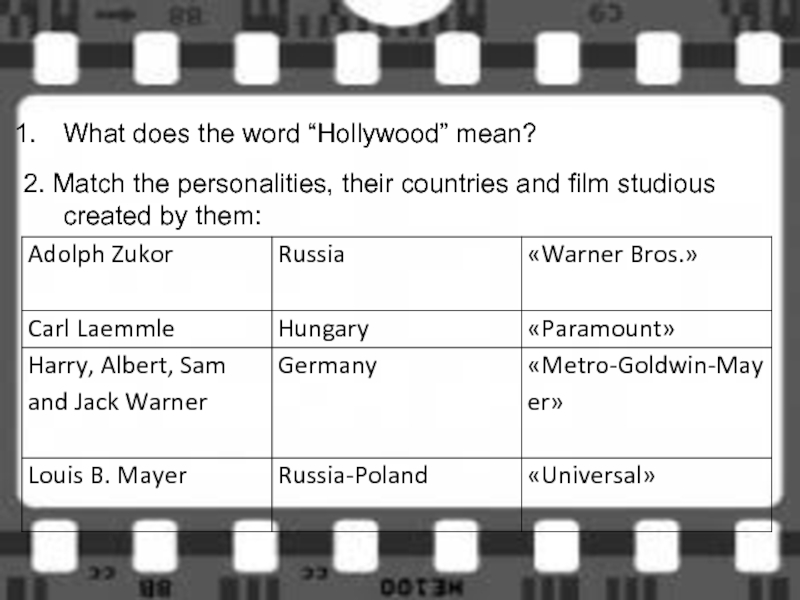 What does the word “Hollywood” mean?2. Match the personalities, their countries and film studious created by them: