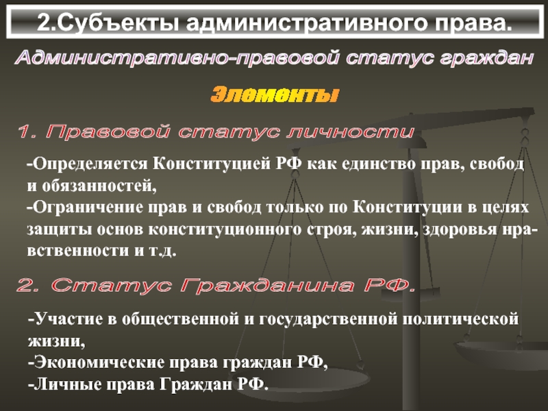 Граждане как субъекты административного права презентация