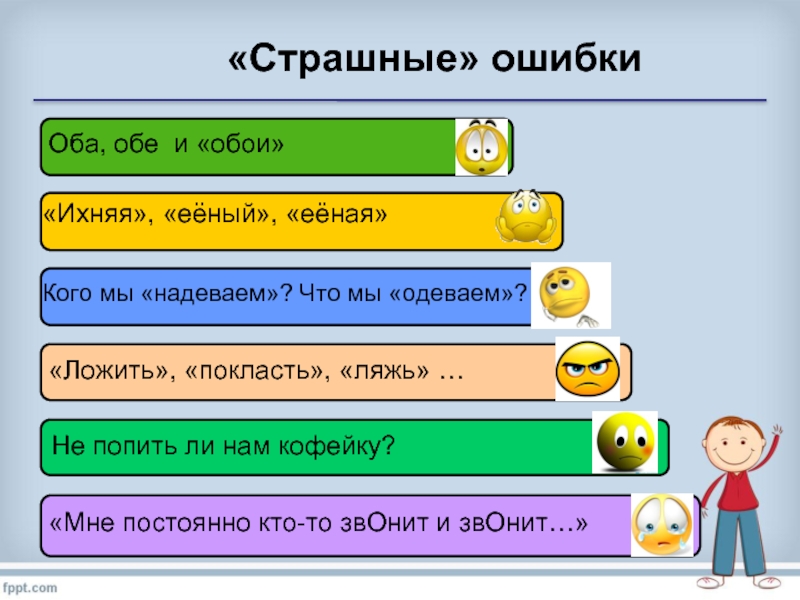 Ошибки говорящего. Правильно ли мы говорим. Страшные ошибки в посте.