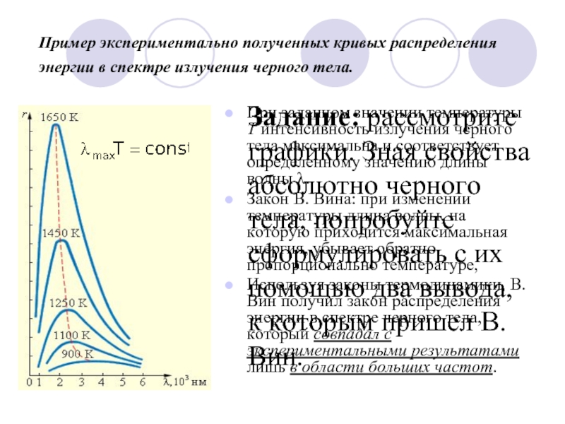 Нарисуйте и объясните кривую распределения энергии в спектре черного тела