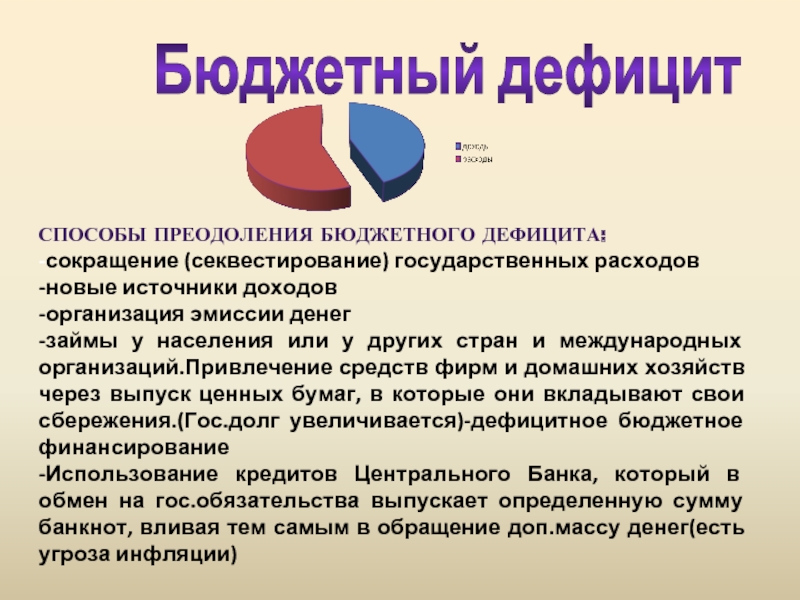 Дефицитный бюджет. Способы сокращения бюджетного дефицита. Способы преодоления бюджетного дефицита. Способы преодоления дефицита госбюджета. Способы снижения бюджетного дефицита.