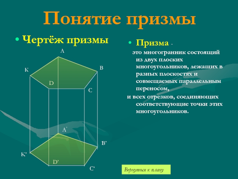 Понятие призмыПризма -   это многогранник состоящий из двух плоских многоугольников, лежащих в разных плоскостях и