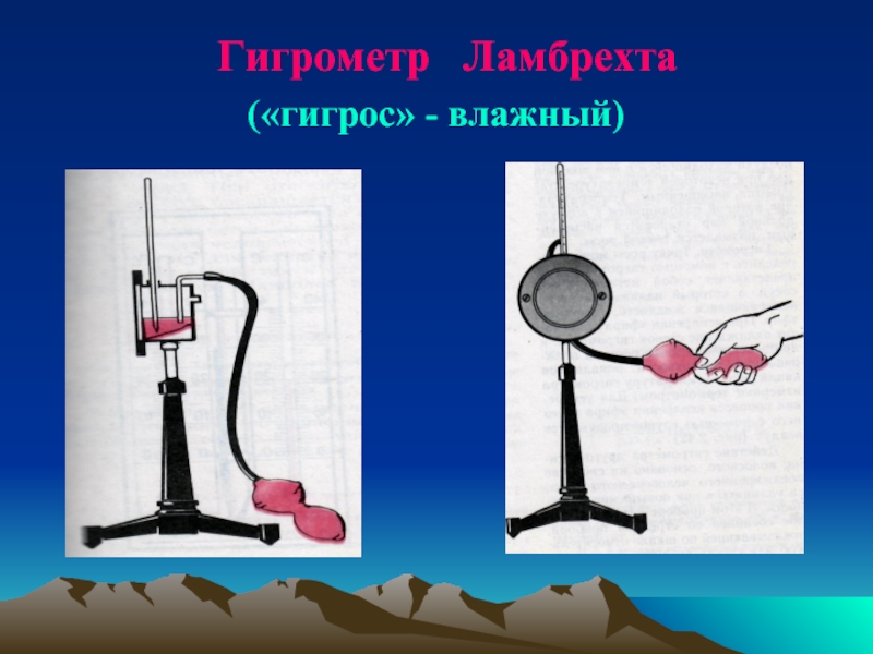 Картинки конденсационный гигрометр