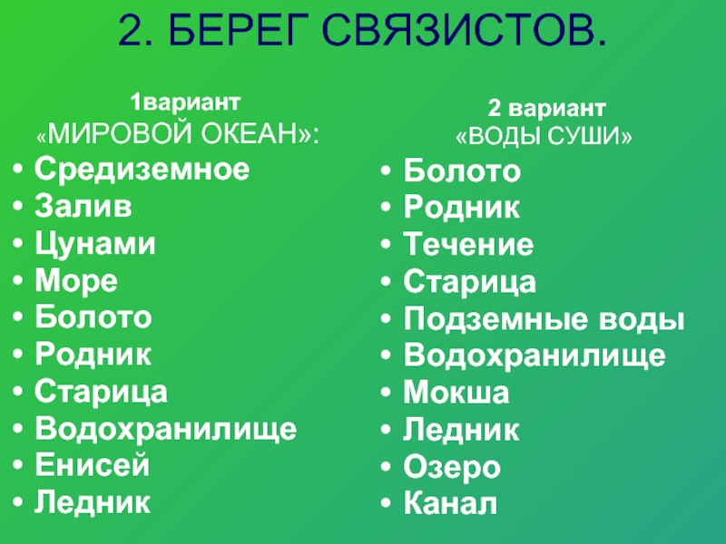 Геогр названия