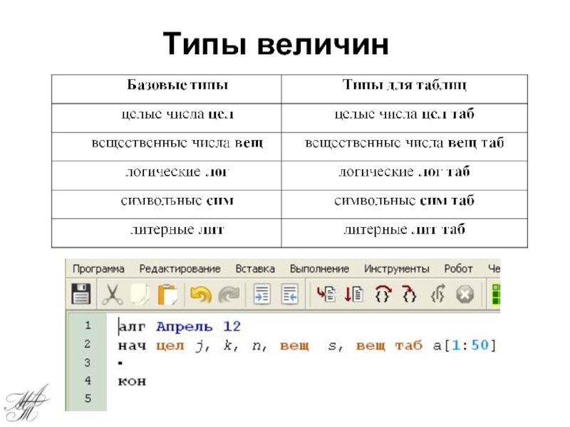 Тип величины f. Алгоритмический язык кумир. Типы величин.