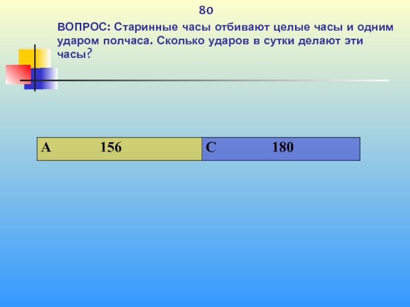 Целые часы. Получасовая это сколько. Полчаса это сколько. 1/24 Суток. 1 Сутки 24 часа.