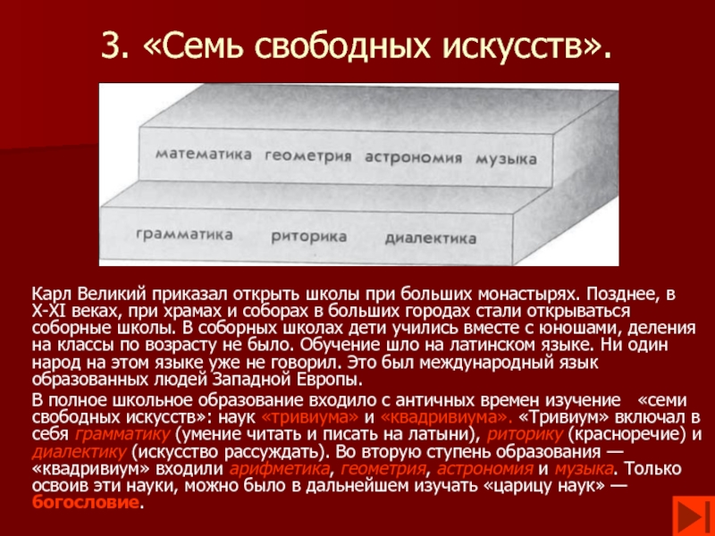 Риторика в западной европе презентация