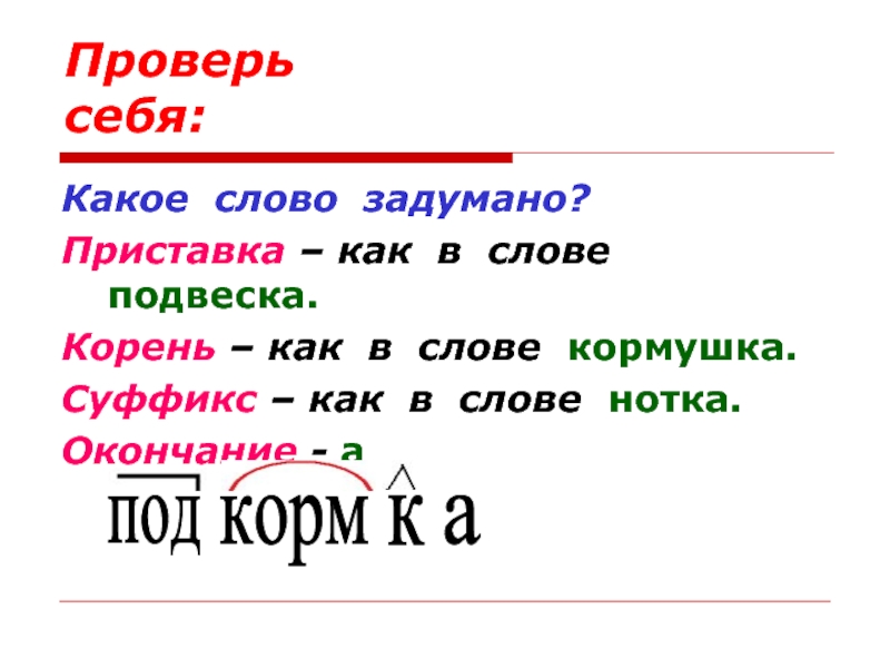 Корень в слове ночь. Корень и суффикс в слове пушистую. Суффикс в слове кормушка. Приставка как в слове. Мохнатый корень слова.