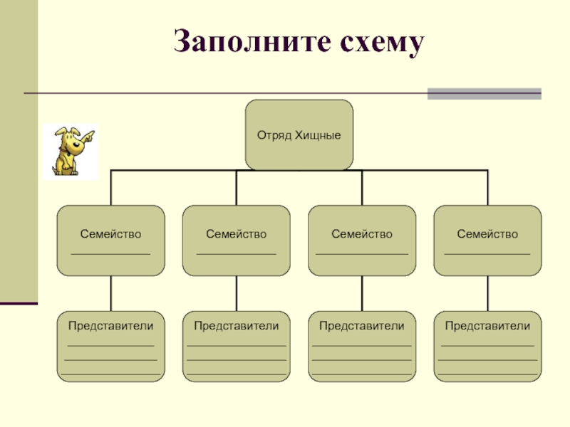 4 в схему что значит