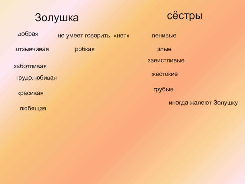 Альтруизм и эгоизм презентация 4 класс орксэ светская этика